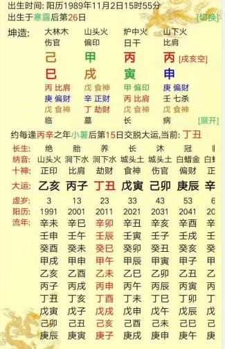 生辰八字怎麼看